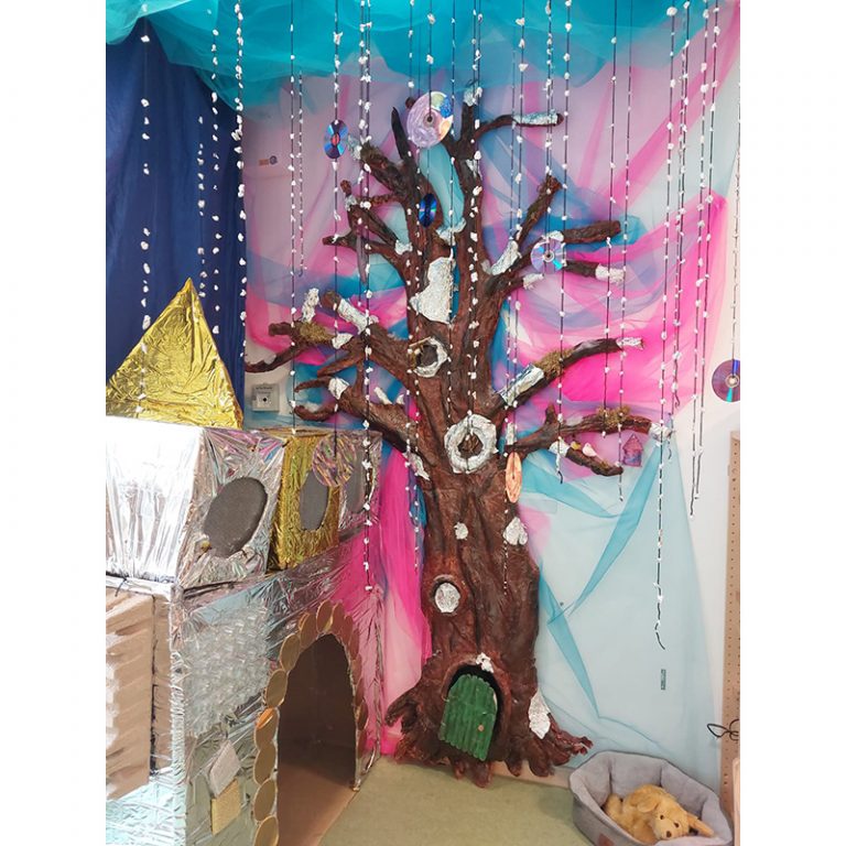 HfK_am_Oberwiesenfeld_Gruppe-1_3-6_Wir-fliegen-zu-unserem-Wunschplanet